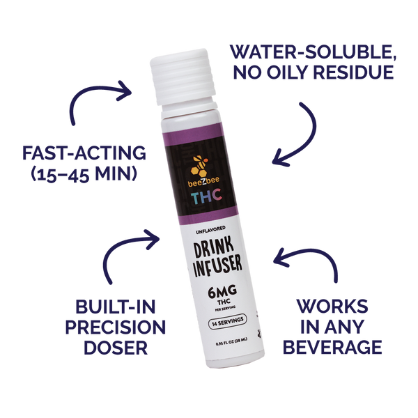 FREE Gift with Purchase